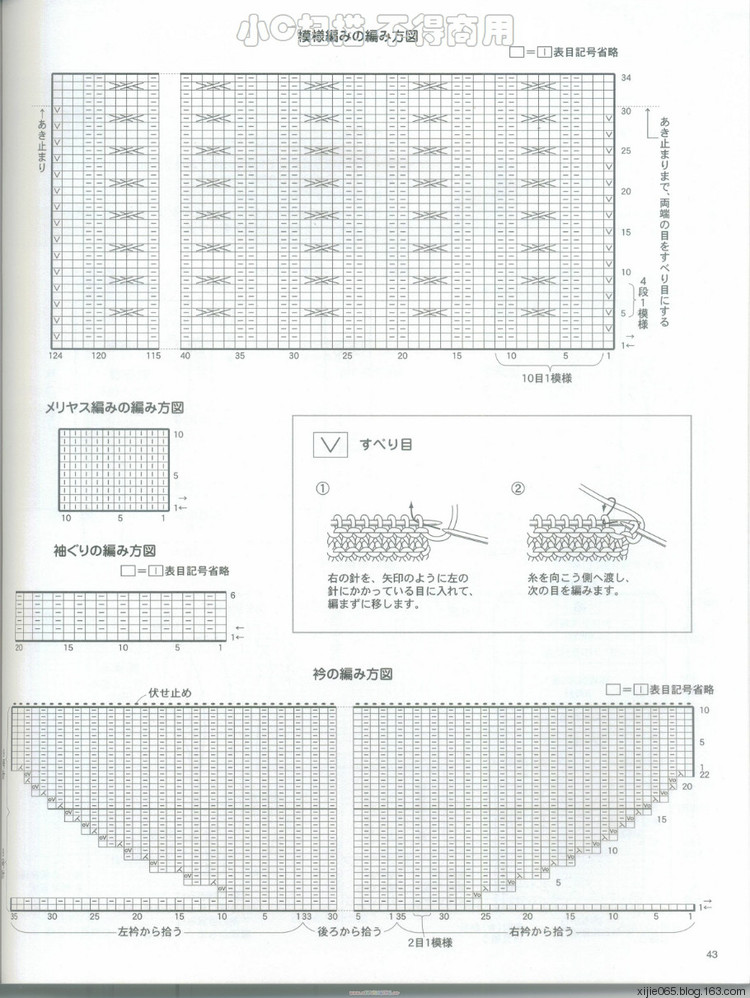 日文手編書 - cissy-xi - cissy-xi的博客