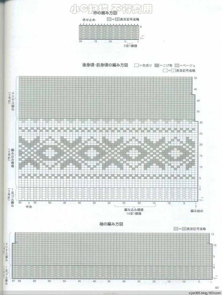 日文手編書 - cissy-xi - cissy-xi的博客