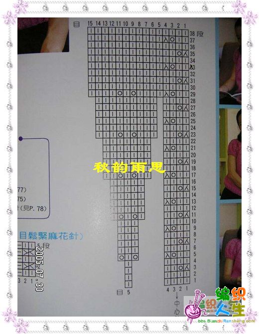 又一款從上往下織的寶寶毛衣 - 小芊芊 - 小芊芊