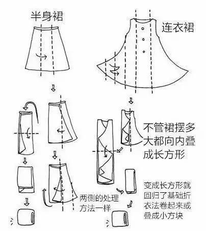 原來衣服這樣疊才不會皺，穿多少次都不怕了！