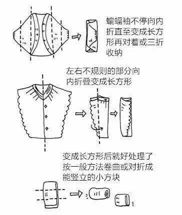 原來衣服這樣疊才不會皺，穿多少次都不怕了！