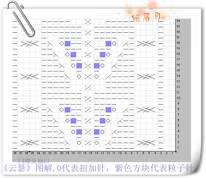 云瑟（1541） - 娥眉月 - 眉梢的陽光