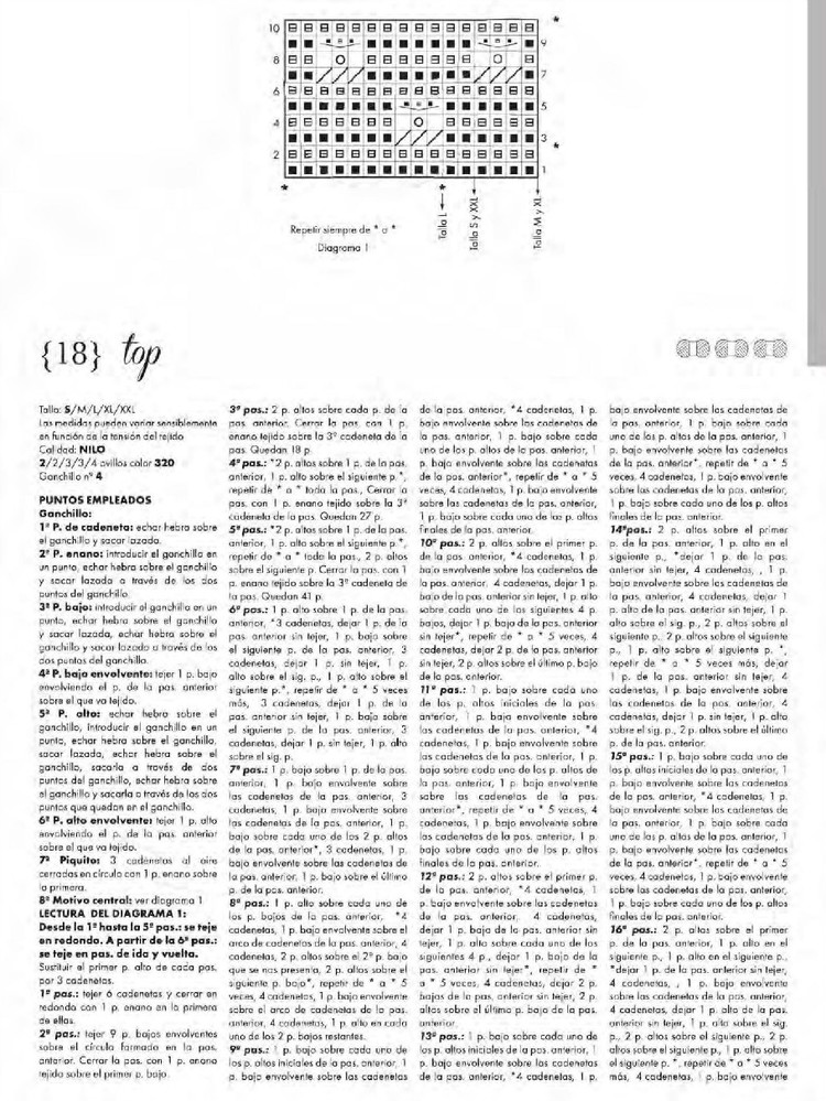 Lanas Stop Primavera №130 2015 - 輕描淡寫(xiě) - 輕描淡寫(xiě)