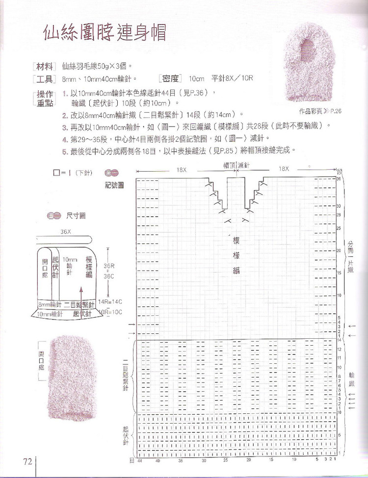 (臺灣) 美麗圍脖快速織 - 紫蘇 - 紫蘇的博客
