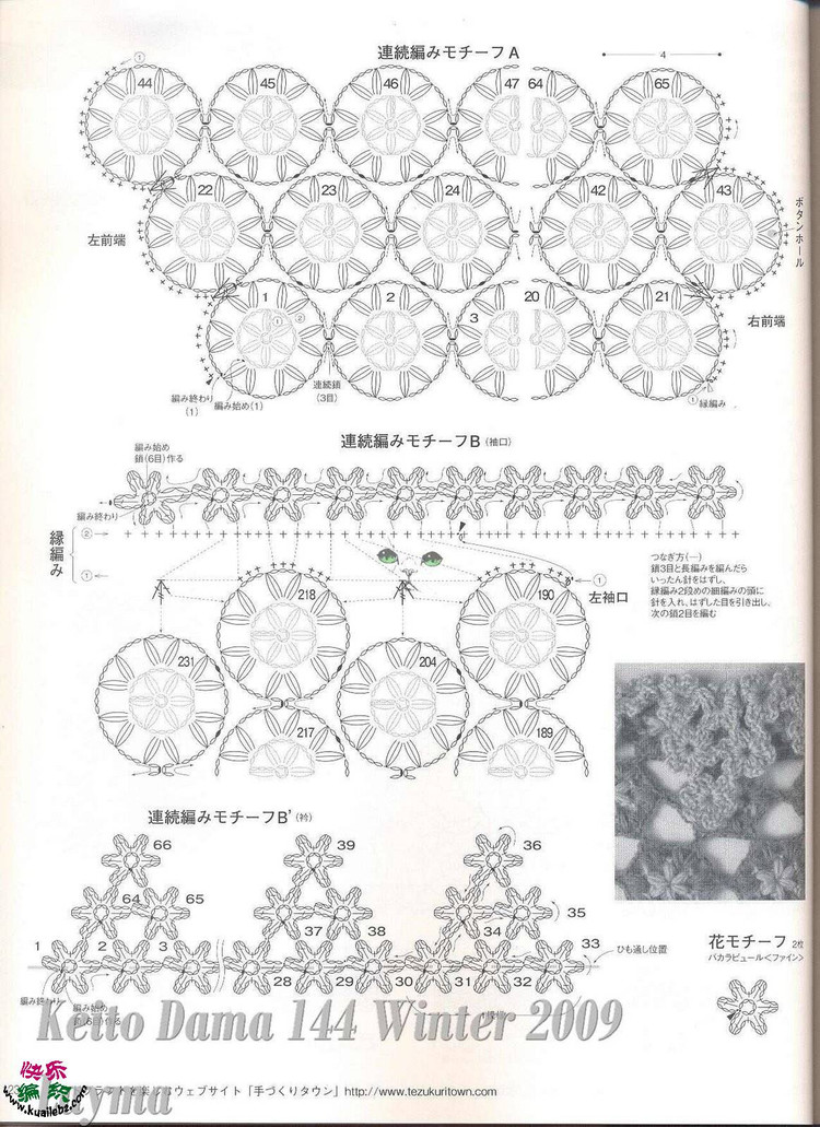 意欲 - choiyoba - 卑塵    縷