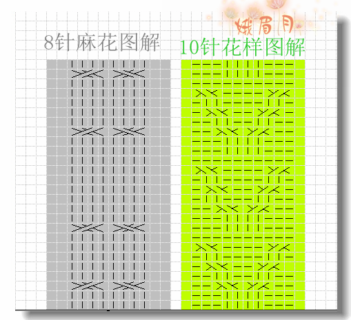 2015年10月26日 - 娥眉月 - 眉梢的陽(yáng)光