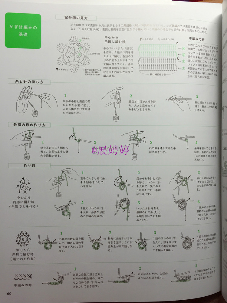 展娉婷新年禮物第二發(fā)：簡單！鉤針編織孩子喜歡的水果·蔬菜·甜點帽子 - 展娉婷 - 展娉婷的鉤針世界