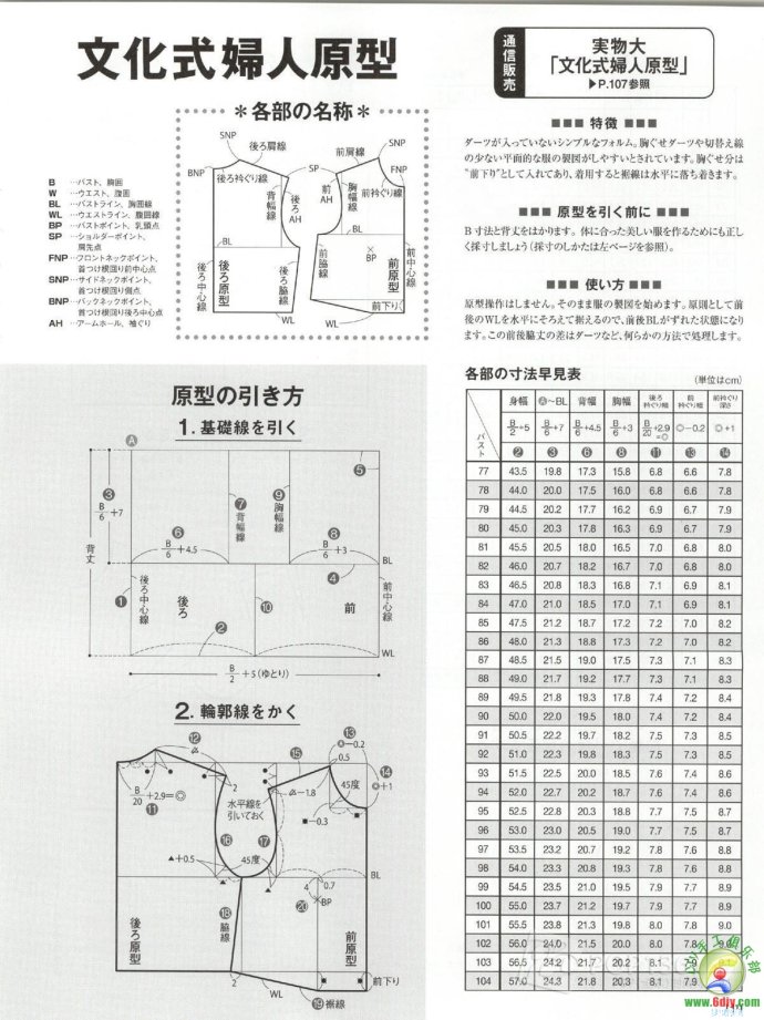 [轉載]15年夏裝整書上傳_墨香婉韻_新浪博客 - 804632173 - 804632173的博客