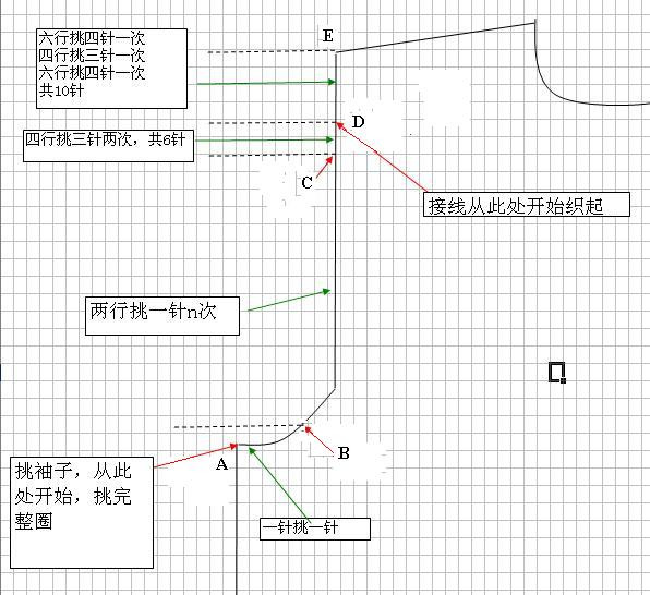 挑織袖子的方法 - 飄 - 將平針進(jìn)行到底