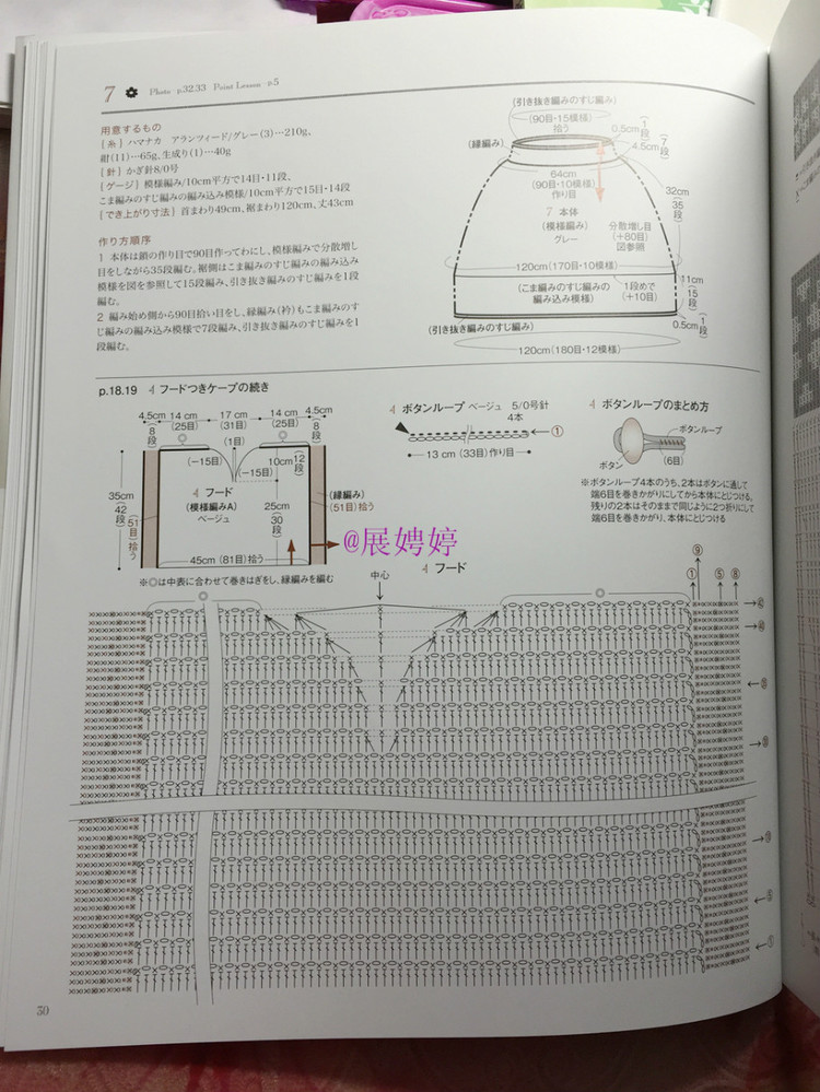 新年禮物第一發(fā)： 3日でカンタン! かぎ針で編む北歐スタイルのはおりもの ベスト?ポンチョ - 展娉婷 - 展娉婷的鉤針世界