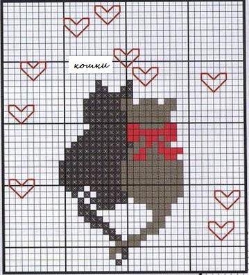 мартовские кошки