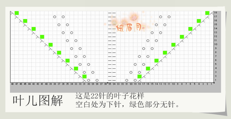 葉兒青（1529） - 娥眉月 - 眉梢的陽光