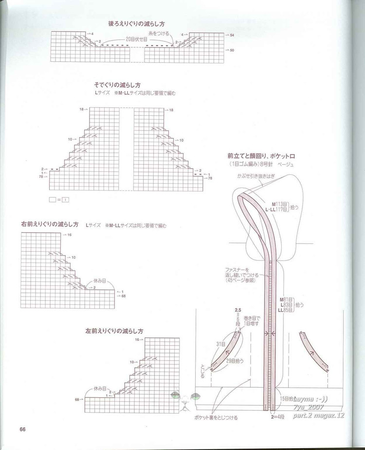 一本好書，男士毛衣Ondori Men 2007-09 - 秋山 - 秋山的博客