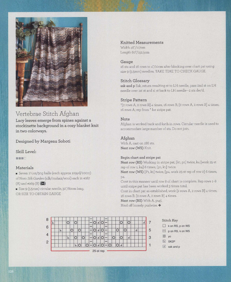 Noro Lace 30 ExquisiteKnits 2015 - 輕描淡寫 - 輕描淡寫