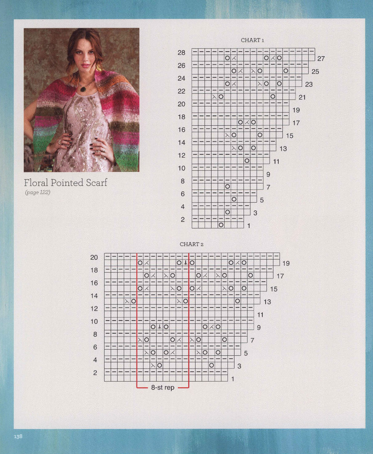 Noro Lace 30 ExquisiteKnits 2015 - 輕描淡寫 - 輕描淡寫
