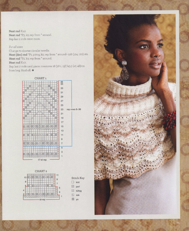 Noro Lace 30 ExquisiteKnits 2015 - 輕描淡寫 - 輕描淡寫