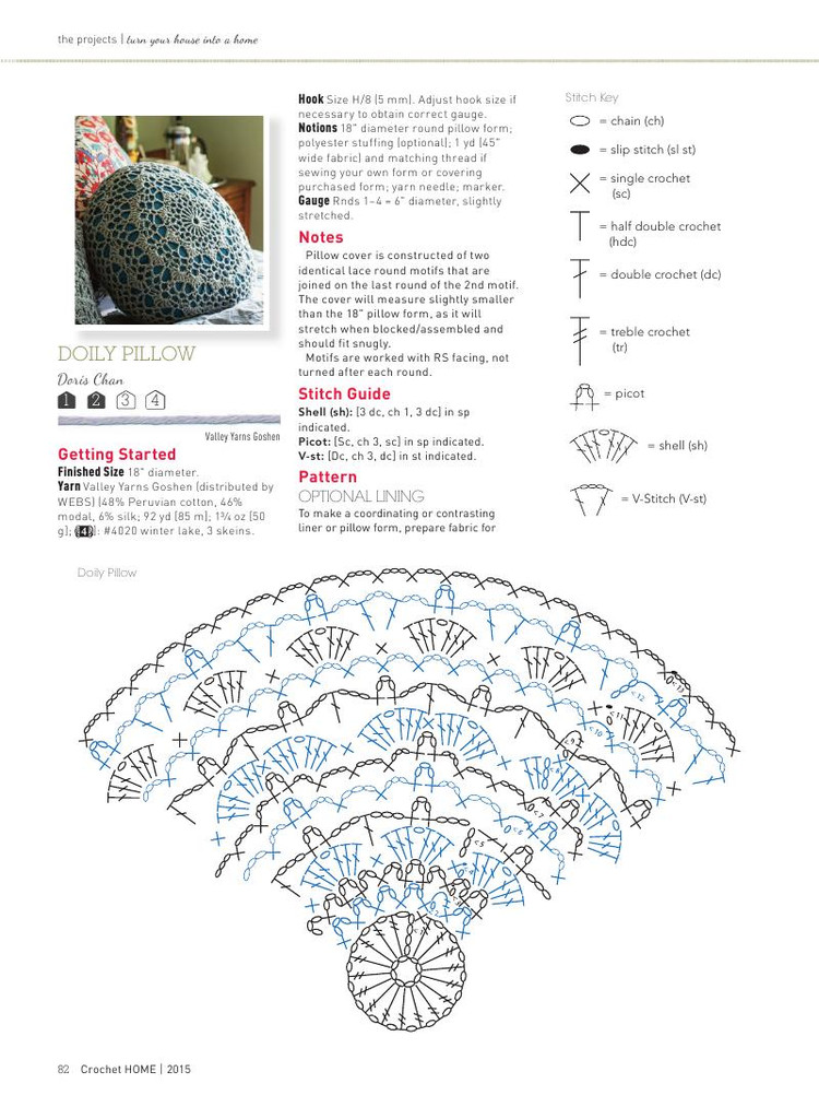 Interweave Crochet Home 2015 - 輕描淡寫 - 輕描淡寫