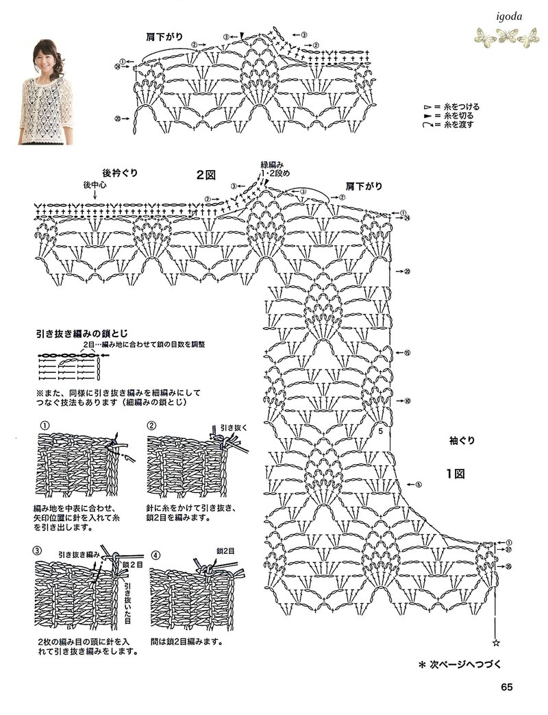 【蔚落1993】菠蘿蜜——百搭實(shí)用開(kāi)衫（一） - 蔚落 - 蔚落1993的博客
