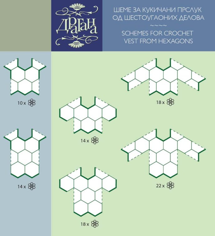 鉤編花型結(jié)構(gòu)圖 - 非編魚(yú) - 非編魚(yú)的博客