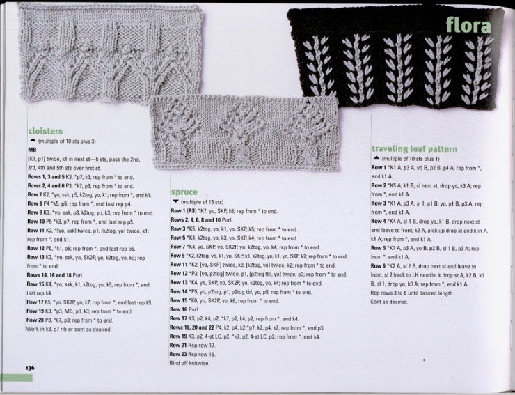 Knitting on the Edge: 針織邊緣： 肋骨、褶邊、花邊、條紋、花卉，350的裝飾邊框基本集合 - 壹一 - 壹一的博客