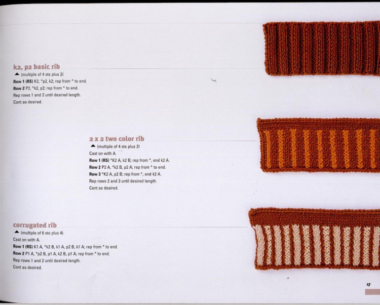 Knitting on the Edge: Ribs, Ruffles, Lace, Fringes, Floral, Points  Picots: The Essential Collection of 350 Decorative Borders針織邊緣： 肋骨、 褶邊、 花邊、 條紋，花卉，指出  Picots： 350 的裝飾邊框的基本集合 - 壹一 - 壹一的博客