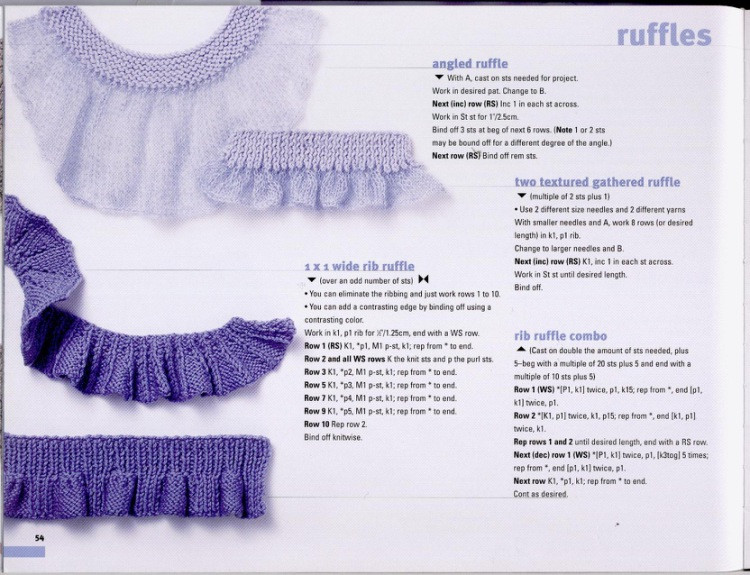 Knitting on the Edge: Ribs, Ruffles, Lace, Fringes, Floral, Points  Picots: The Essential Collection of 350 Decorative Borders針織邊緣： 肋骨、 褶邊、 花邊、 條紋，花卉，指出  Picots： 350 的裝飾邊框的基本集合 - 壹一 - 壹一的博客