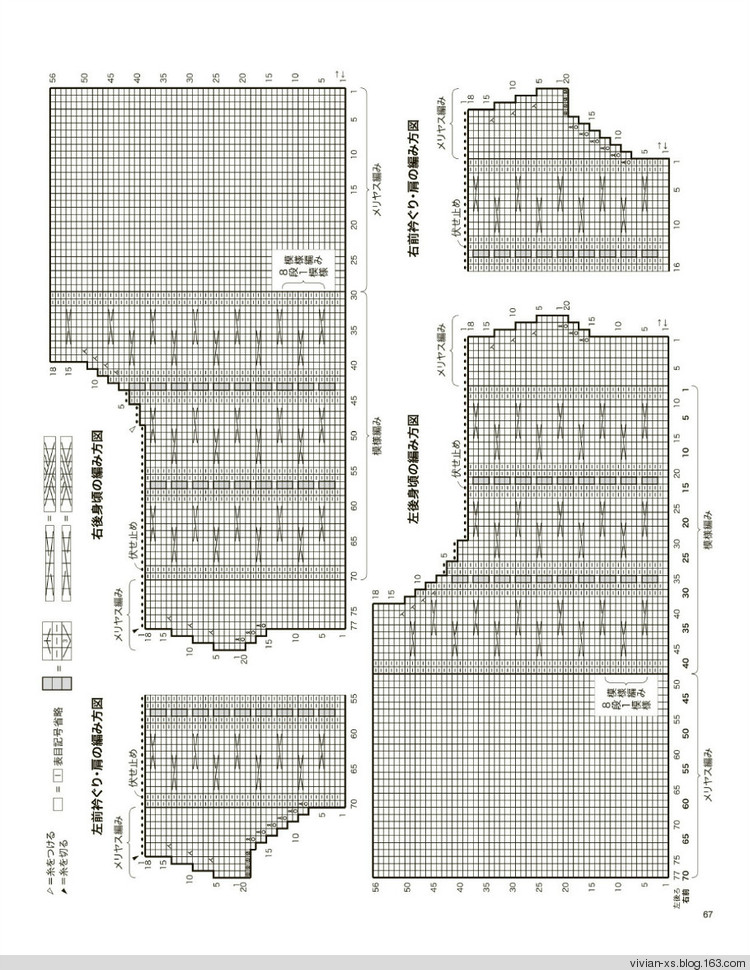 大人に似合う旬ニット2015（高清進(jìn)群可取：473900058） - Vivian - Vivian的薇安織譯坊