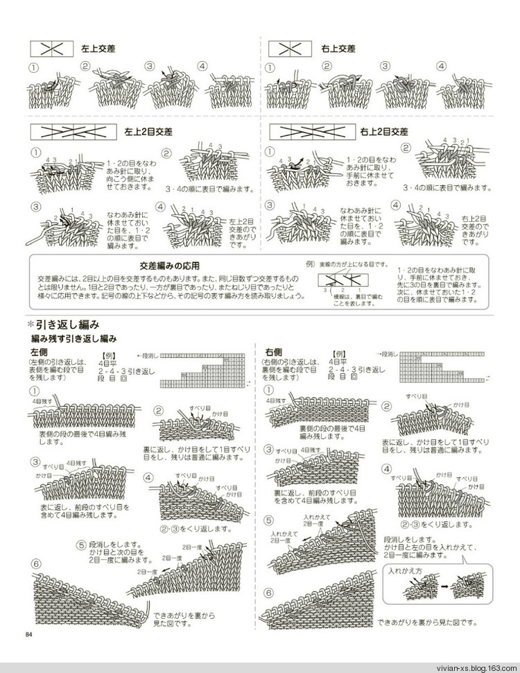 大人に似合う旬ニット2015（高清進(jìn)群可?。?73900058） - Vivian - Vivian的薇安織譯坊