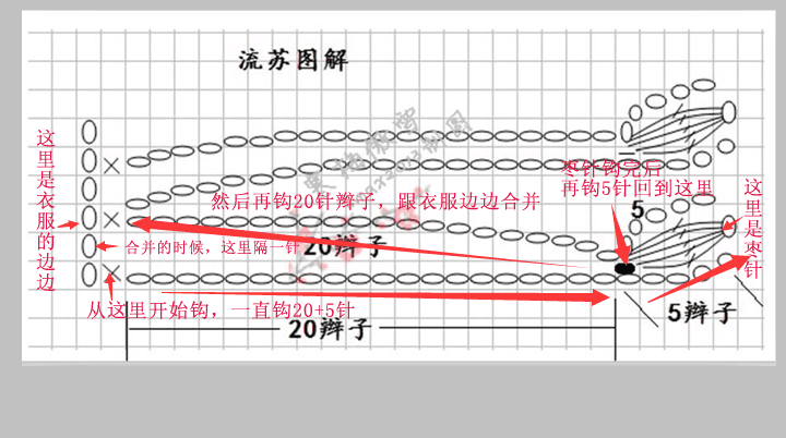 斗篷--六月雪手工 - 寧波六月雪 - 六 月 雪 手 工 坊
