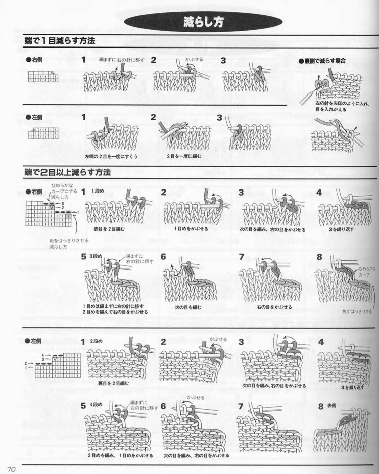ONDOORI 私のべスト - 壹一 - 壹一的博客