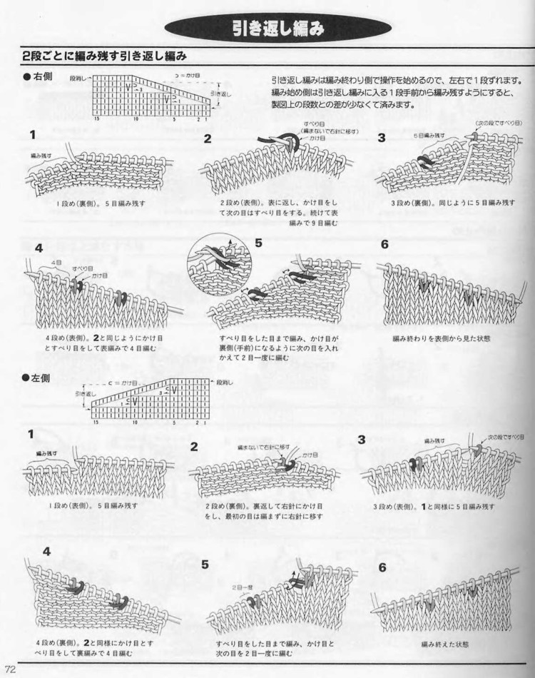 ONDOORI 私のべスト - 壹一 - 壹一的博客