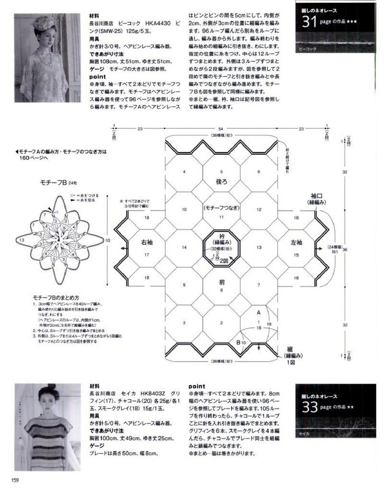 Keito Dama No161 spring 2014 - 輕描淡寫 - 輕描淡寫