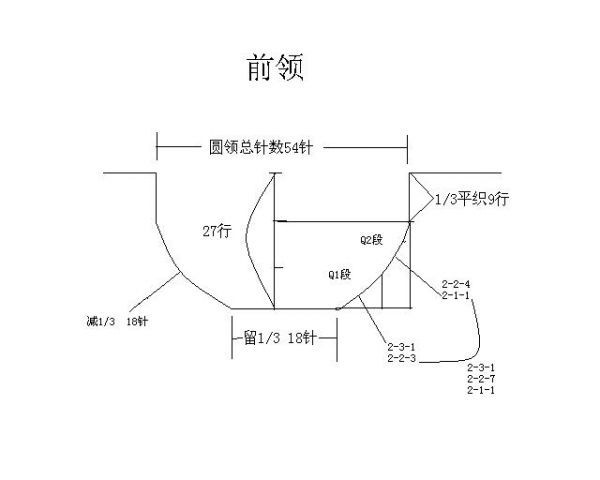 掛肩（腋下）經(jīng)典收針?lè)椒?- 思軒雨樓 - 揚(yáng)媽媽