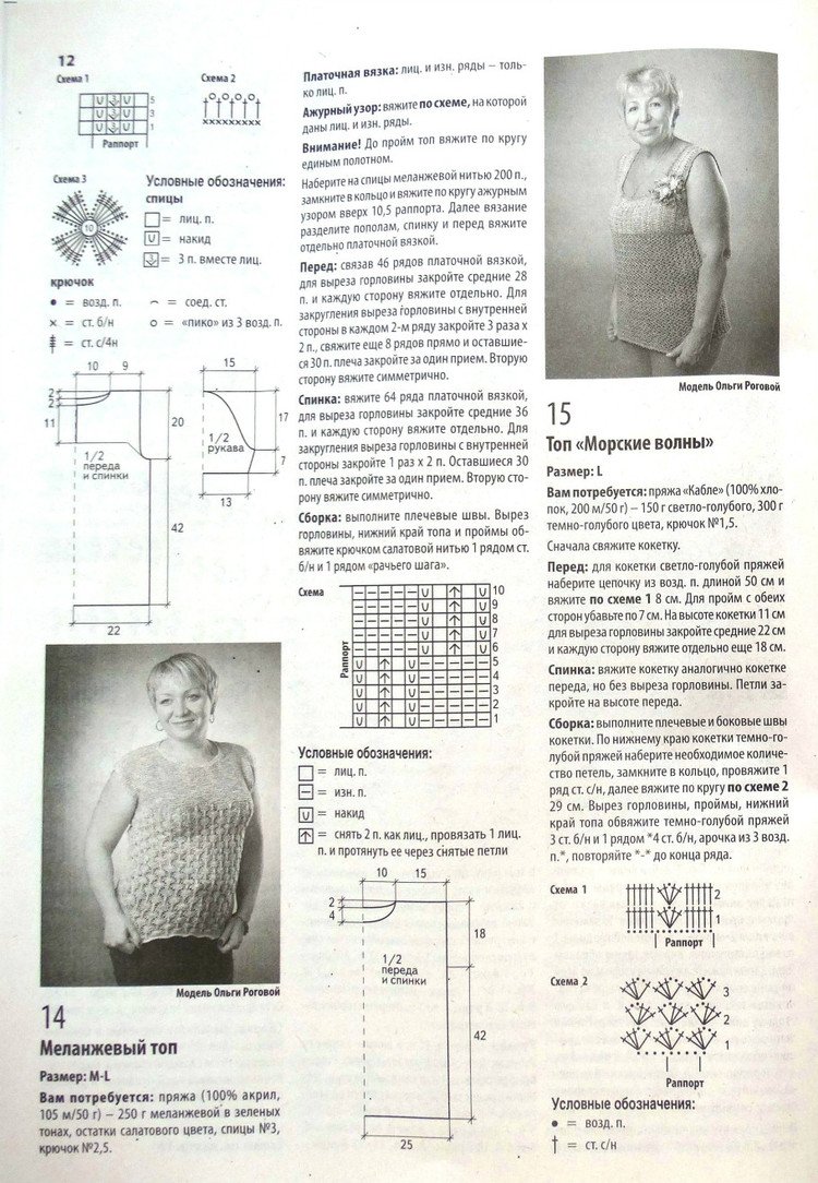 Вязаная одежда для солидных дам №2 2016 - 輕描淡寫 - 輕描淡寫