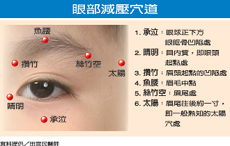 爛在肚子里的救命知識(shí)! - 明子 - 工人 明子 的博客 圖片