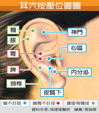 爛在肚子里的救命知識(shí)! - 明子 - 工人 明子 的博客 圖片