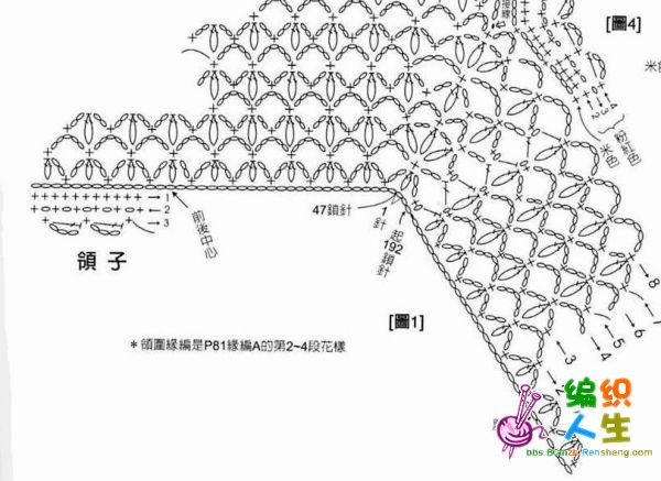 俏織娘作品 粉紅公主裙 - 清水秋千 - 清水秋千的小窩