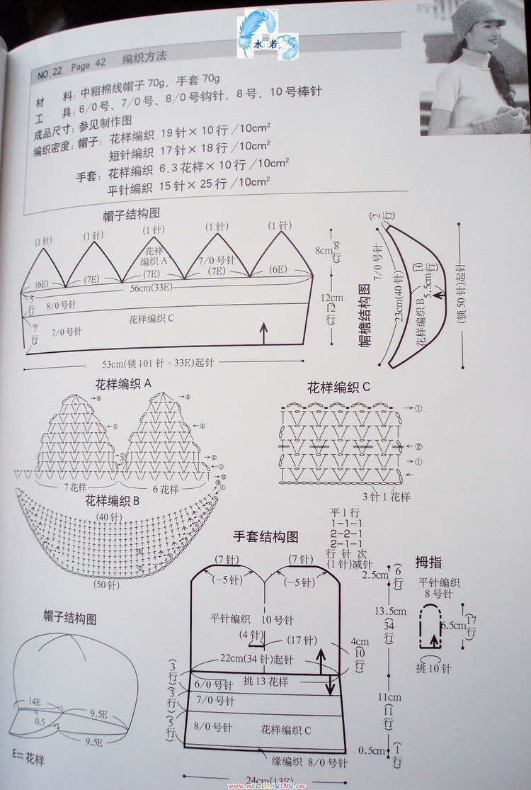 各款式帽子-- 帽子專輯 成人篇 - 壹一 - 壹一的博客