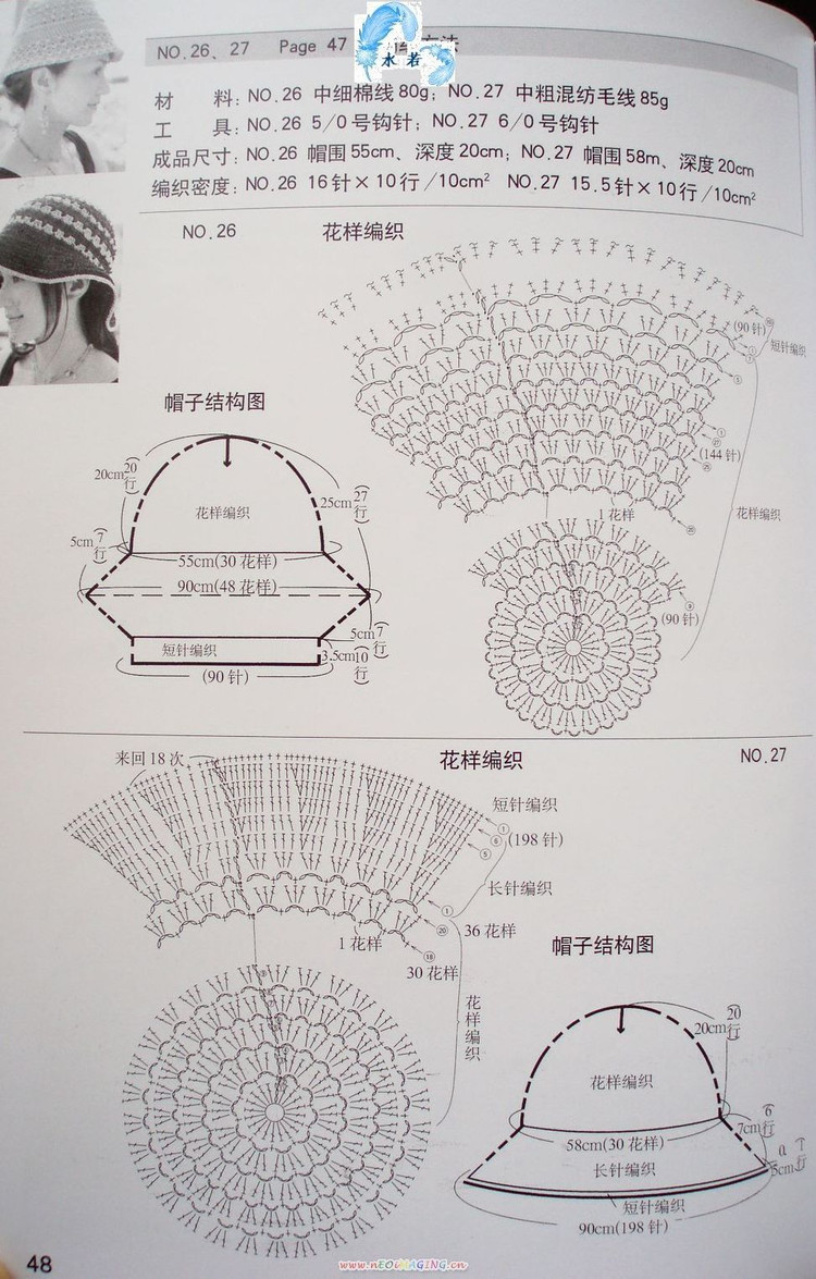 各款式帽子-- 帽子專輯 成人篇 - 壹一 - 壹一的博客
