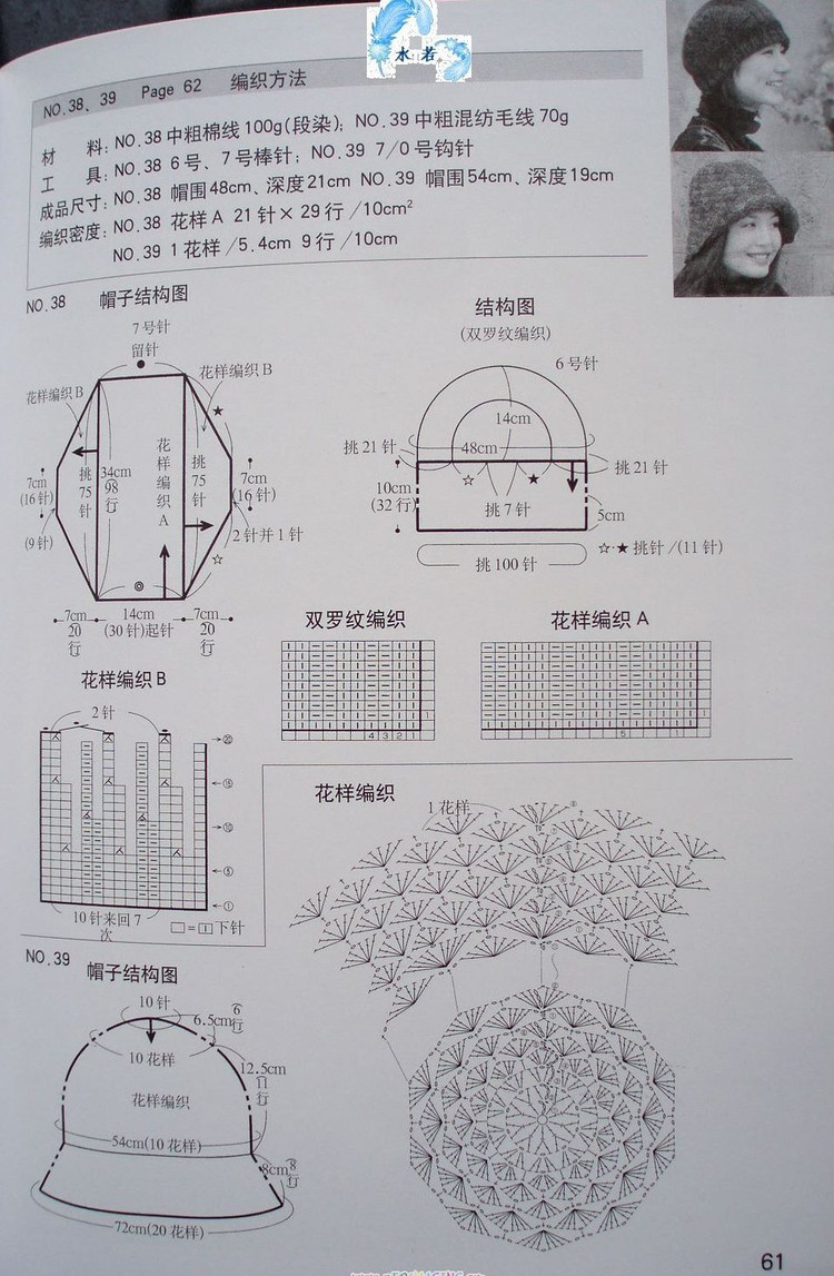 各款式帽子-- 帽子專輯 成人篇 - 壹一 - 壹一的博客