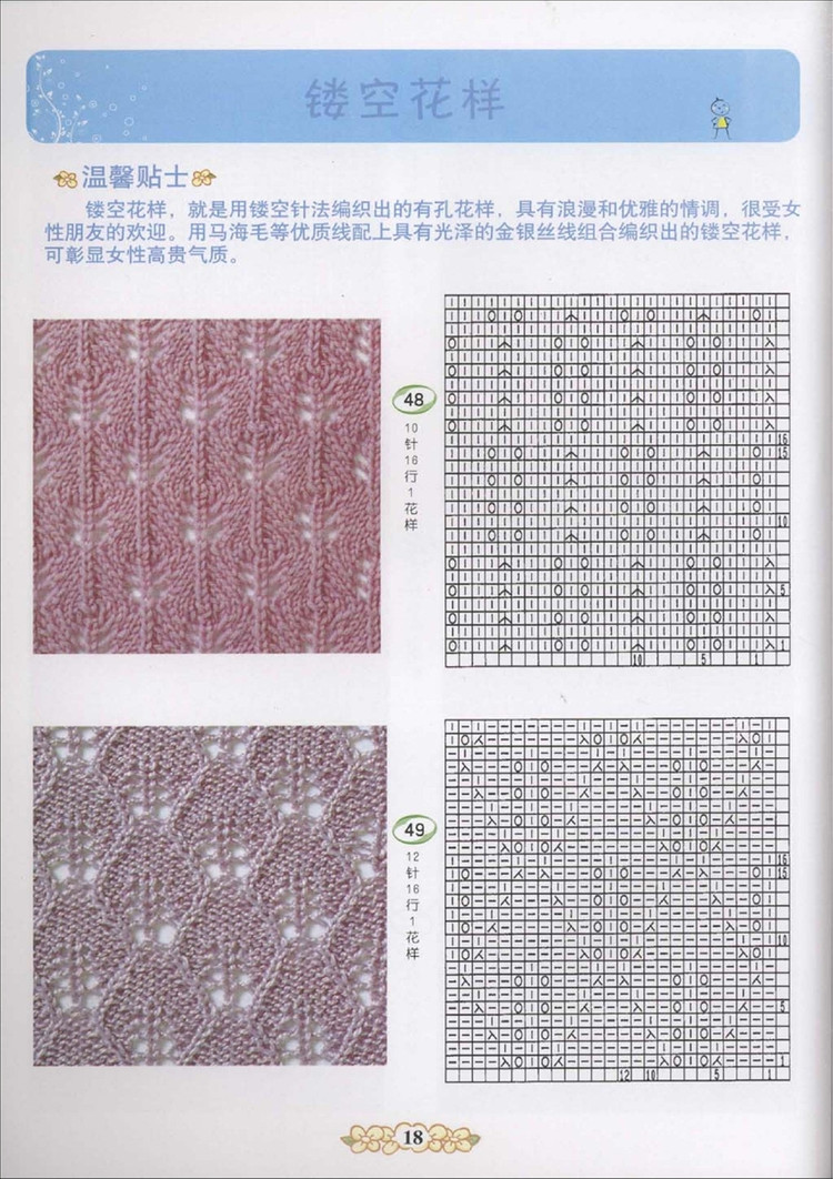 棒針編織基礎(chǔ)花樣篇（1） - 紫蘇 - 紫蘇的博客