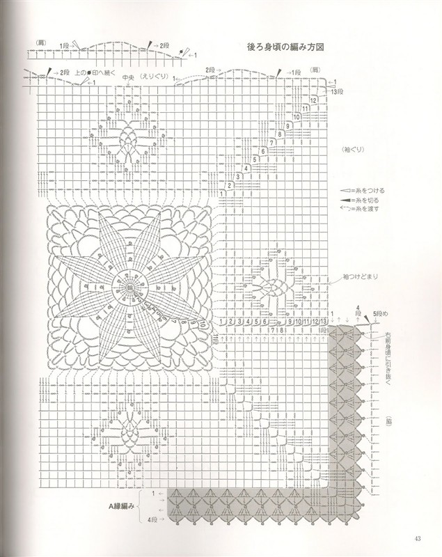 《springsummer knit春夏contents》 - 安妮的仙境 - 安妮的仙境 之博客