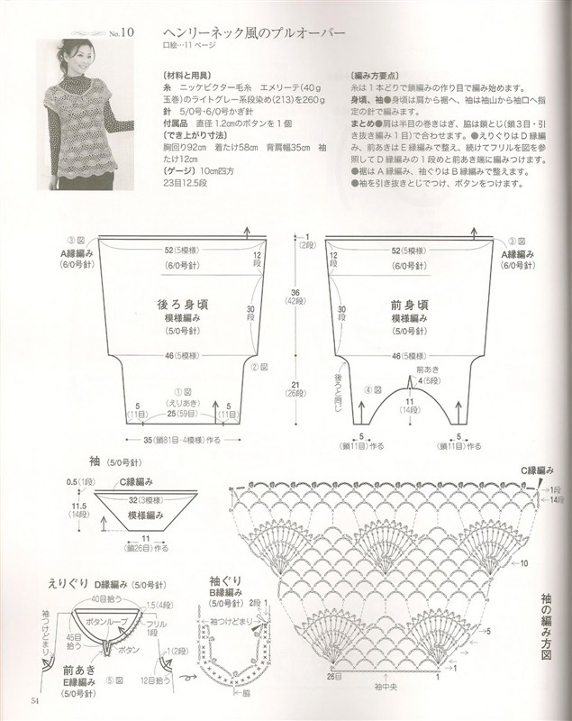 《springsummer knit春夏contents》 - 安妮的仙境 - 安妮的仙境 之博客