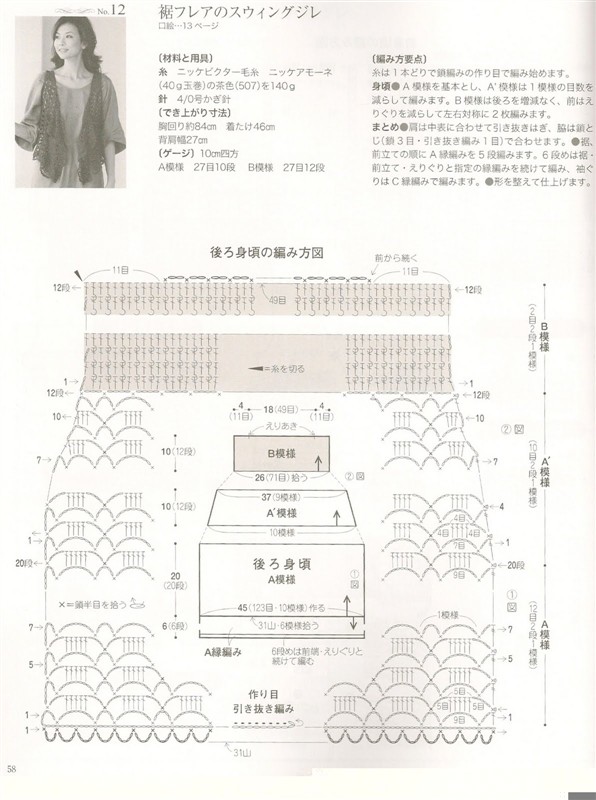 《springsummer knit春夏contents》 - 安妮的仙境 - 安妮的仙境 之博客