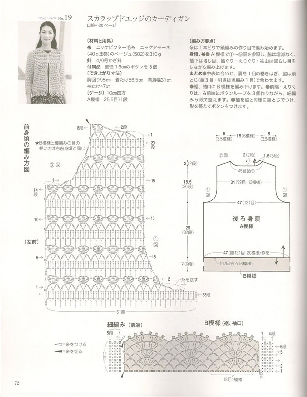 《springsummer knit春夏contents》 - 安妮的仙境 - 安妮的仙境 之博客