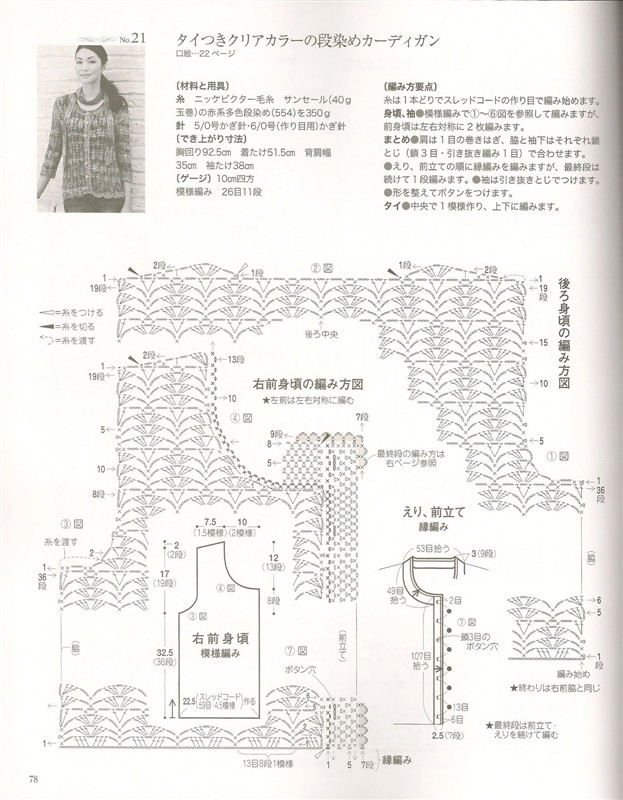《springsummer knit春夏contents》 - 安妮的仙境 - 安妮的仙境 之博客