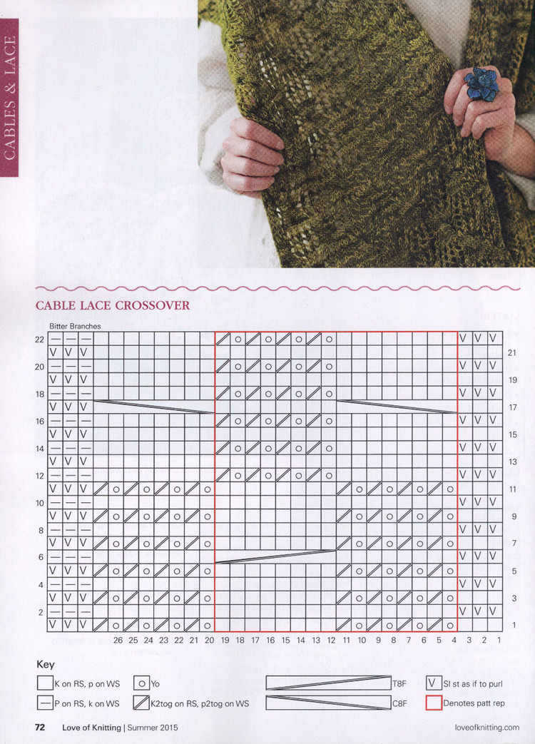 Love of Knitting  Summer 2015 - 輕描淡寫 - 輕描淡寫