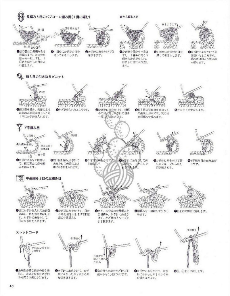 春夏5 透かし模様のエレガンス (Lets knit series) 志田ひとみ 2013 - 沫羽 - 沫羽編織后花園