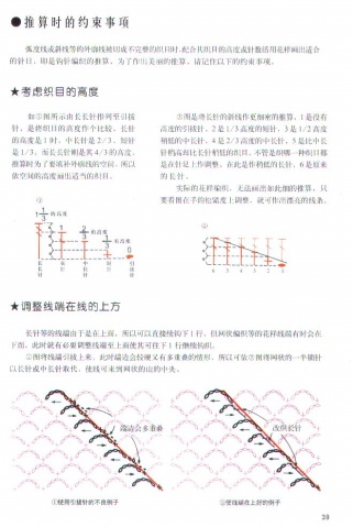常用棒針，鉤針尺寸規(guī)格對照表（國產，進口毛衣工具） - 眉眉若可 - 眉眉若可