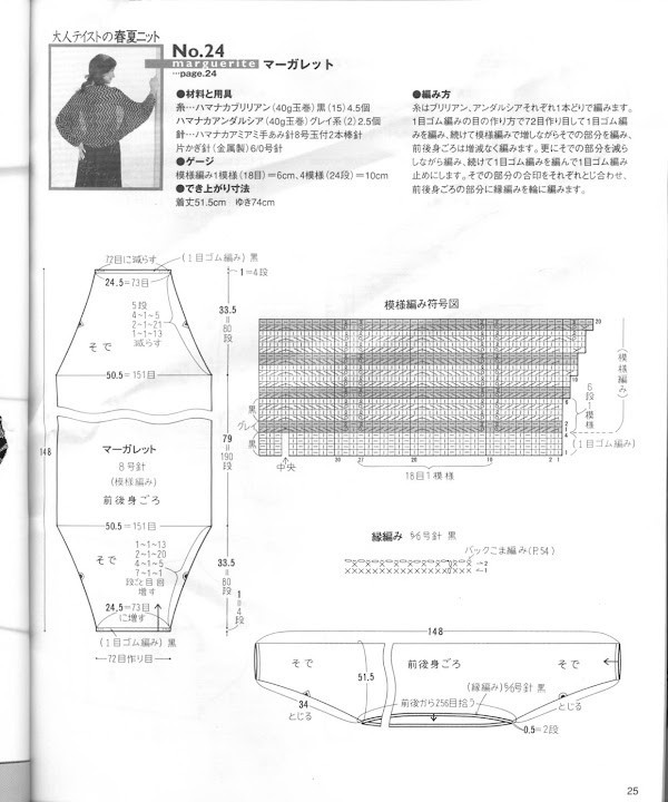 我為衣狂27 - choiyoba - 卑塵    縷